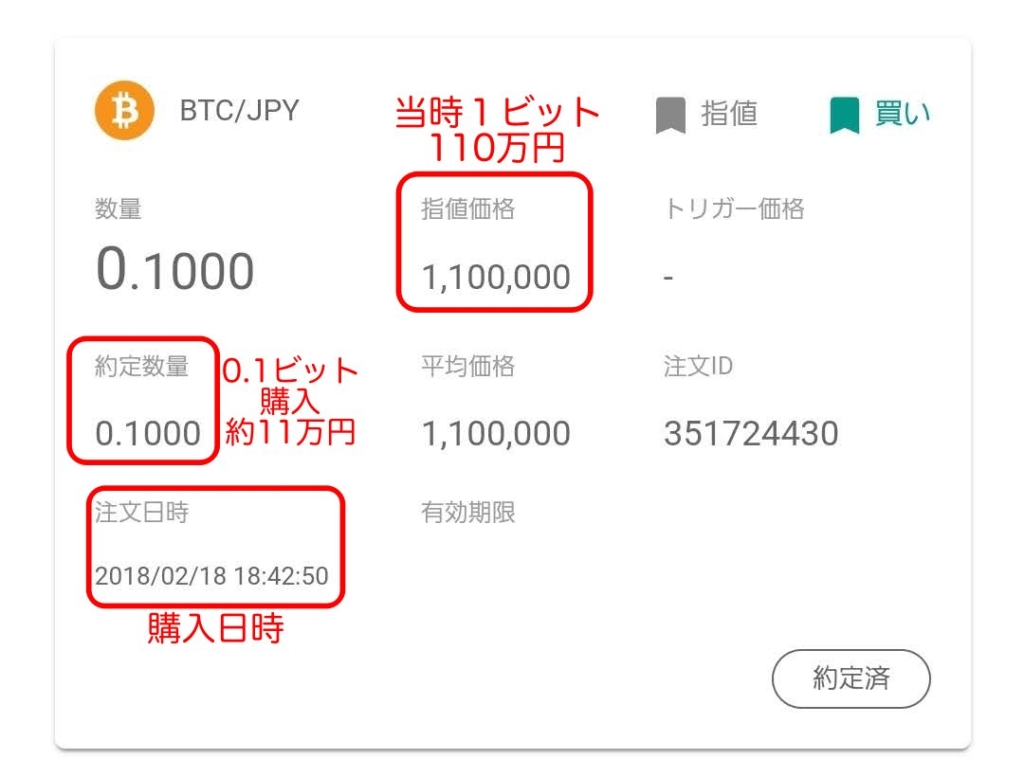 2022年度最新】| ビットコイン積立は毎日、毎月から選べてコインチェックが優秀 |